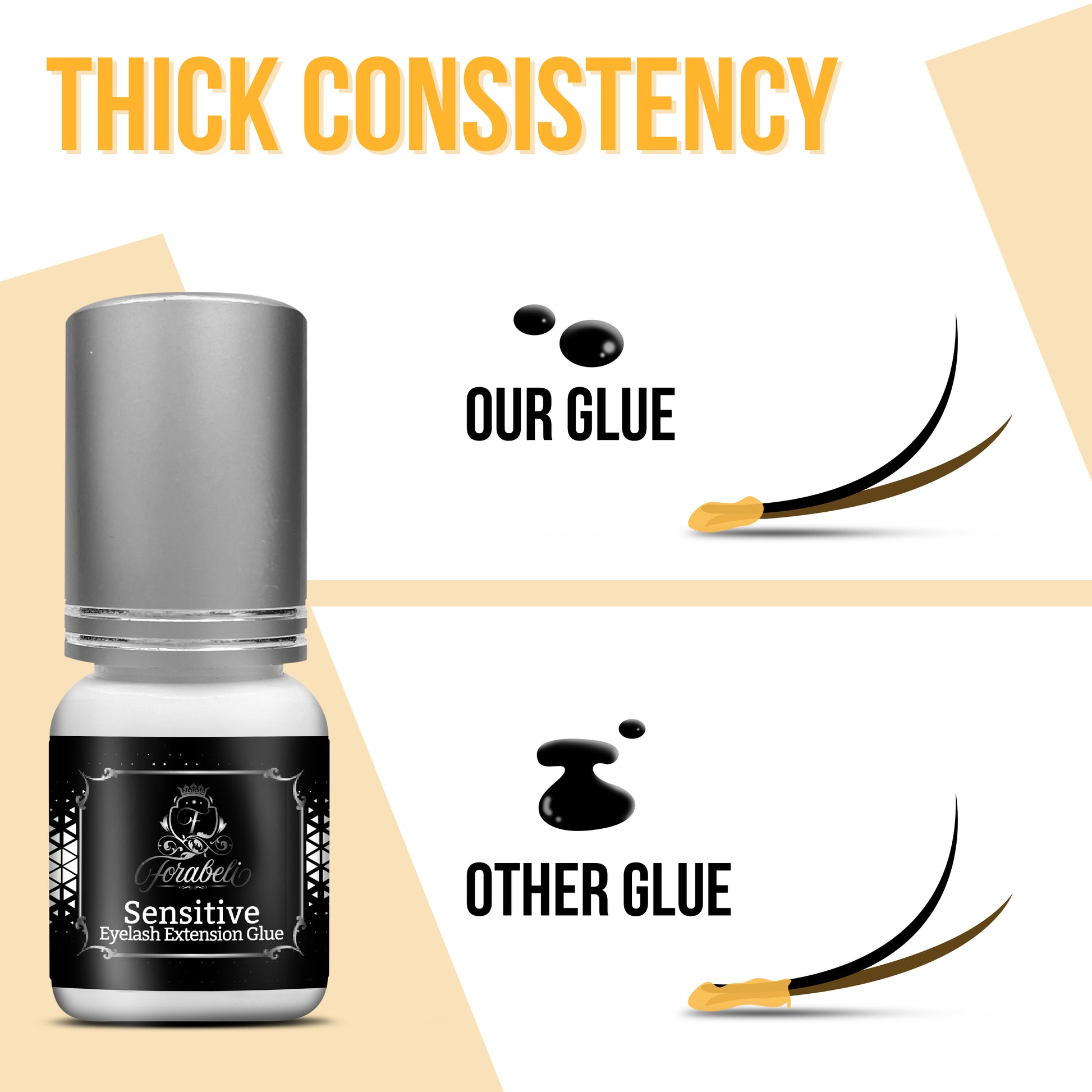 Forabeli Semi-Sensitive Eyelash Extension Glue is ideal for sensitive eyes and beginner technicians. It dries in 4-5 seconds and lasts up to 5 weeks. Best used at 40-70% humidity and 70-74°F (21-23°C) temperature. It's formaldehyde-free and latex-free.