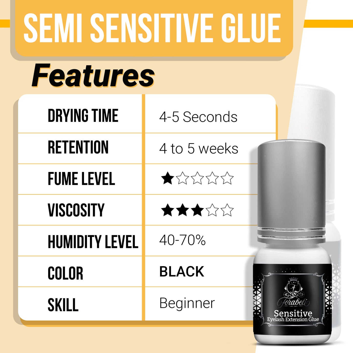 Forabeli Semi-Sensitive Eyelash Extension Glue is ideal for sensitive eyes and beginner technicians. It dries in 4-5 seconds and lasts up to 5 weeks. Best used at 40-70% humidity and 70-74°F (21-23°C) temperature. It's formaldehyde-free and latex-free.