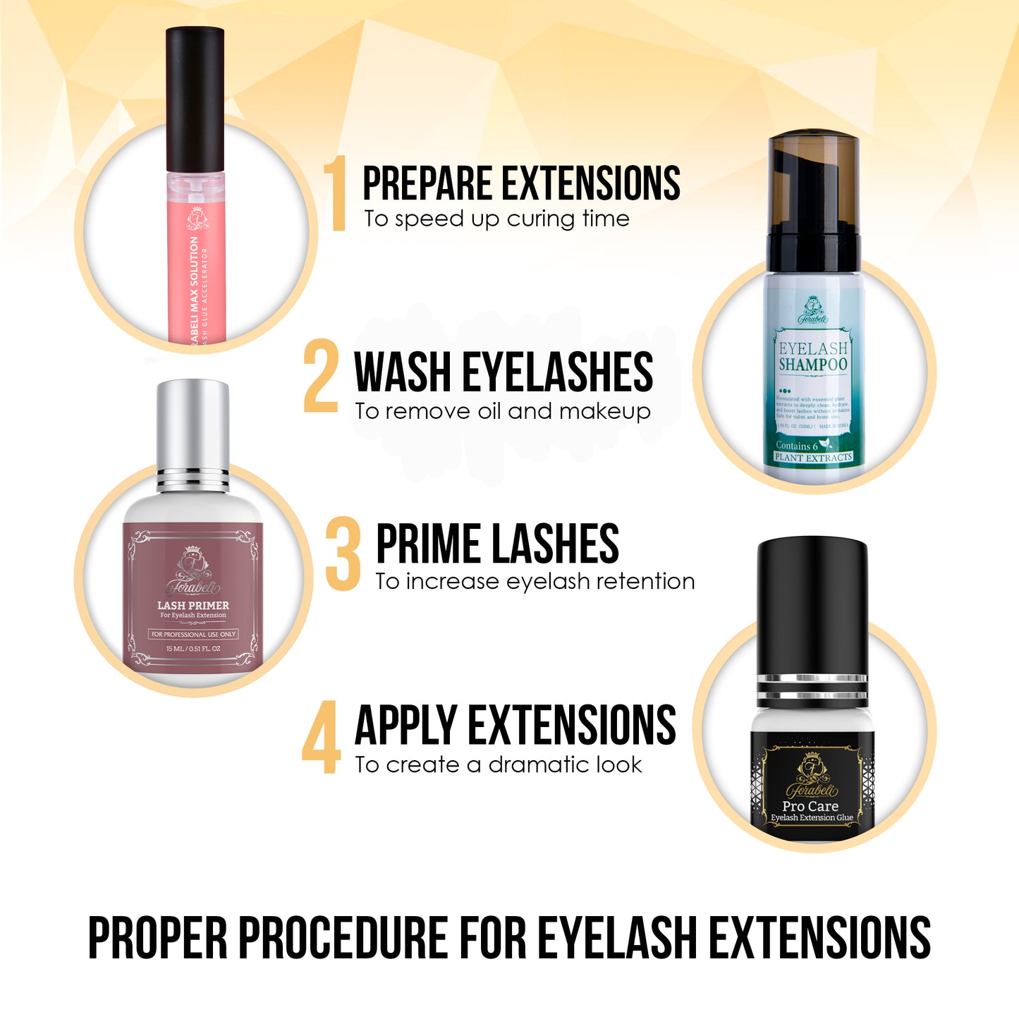 how to properly use Forabeli Lash Primer for Eyelash Extensions 15ML /Increase Lash Adhesive/Bonding Better Retention/Ideal for Individual and Natural Lashes/Semi-Permanent Eyelash Extension Supplies