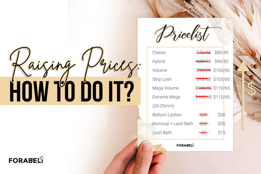 text "Raising Prices: How to Do it?" with an image of a paper with written price list