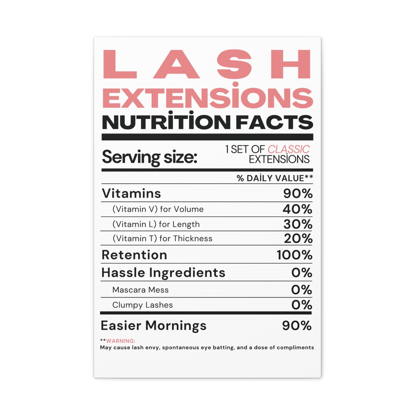 LASH EXTENSIONS NUTRITION FACTS | Canvas Gallery Wraps