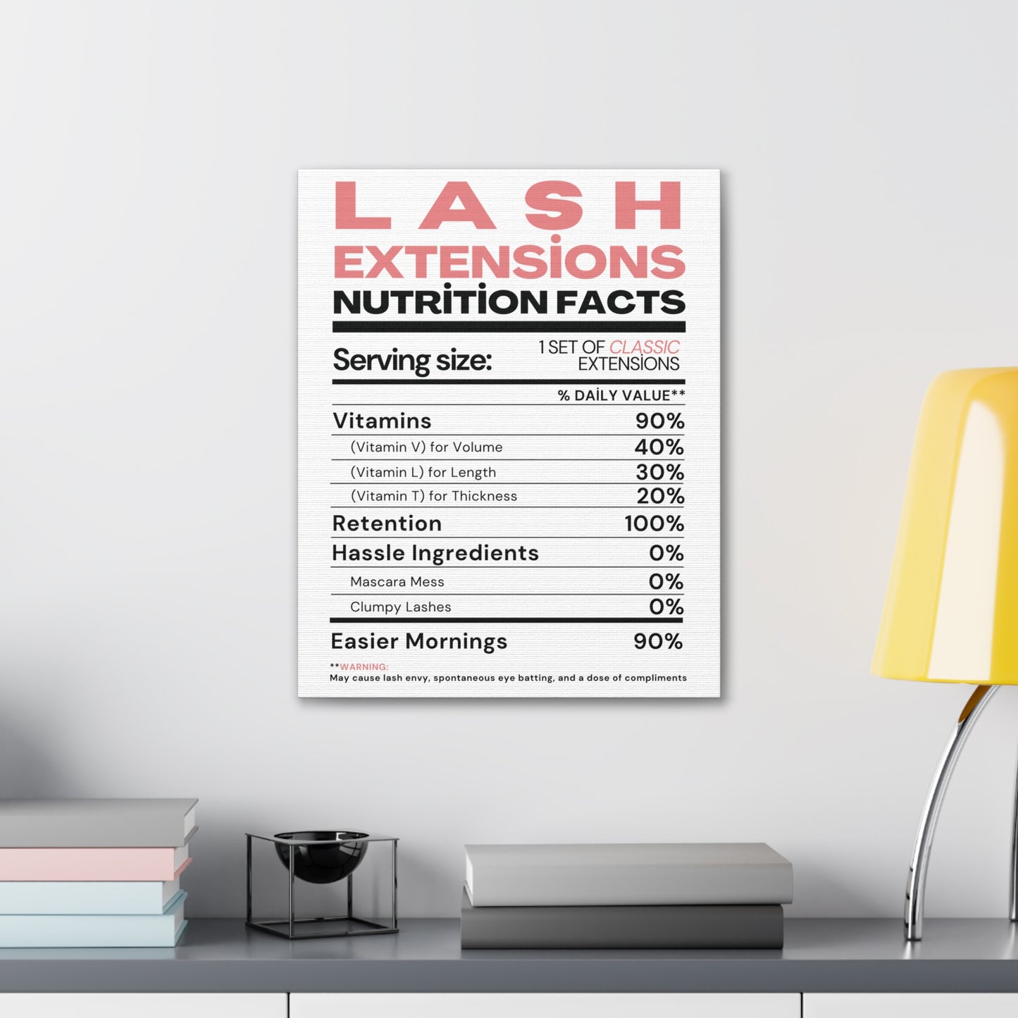 LASH EXTENSIONS NUTRITION FACTS | Canvas Gallery Wraps