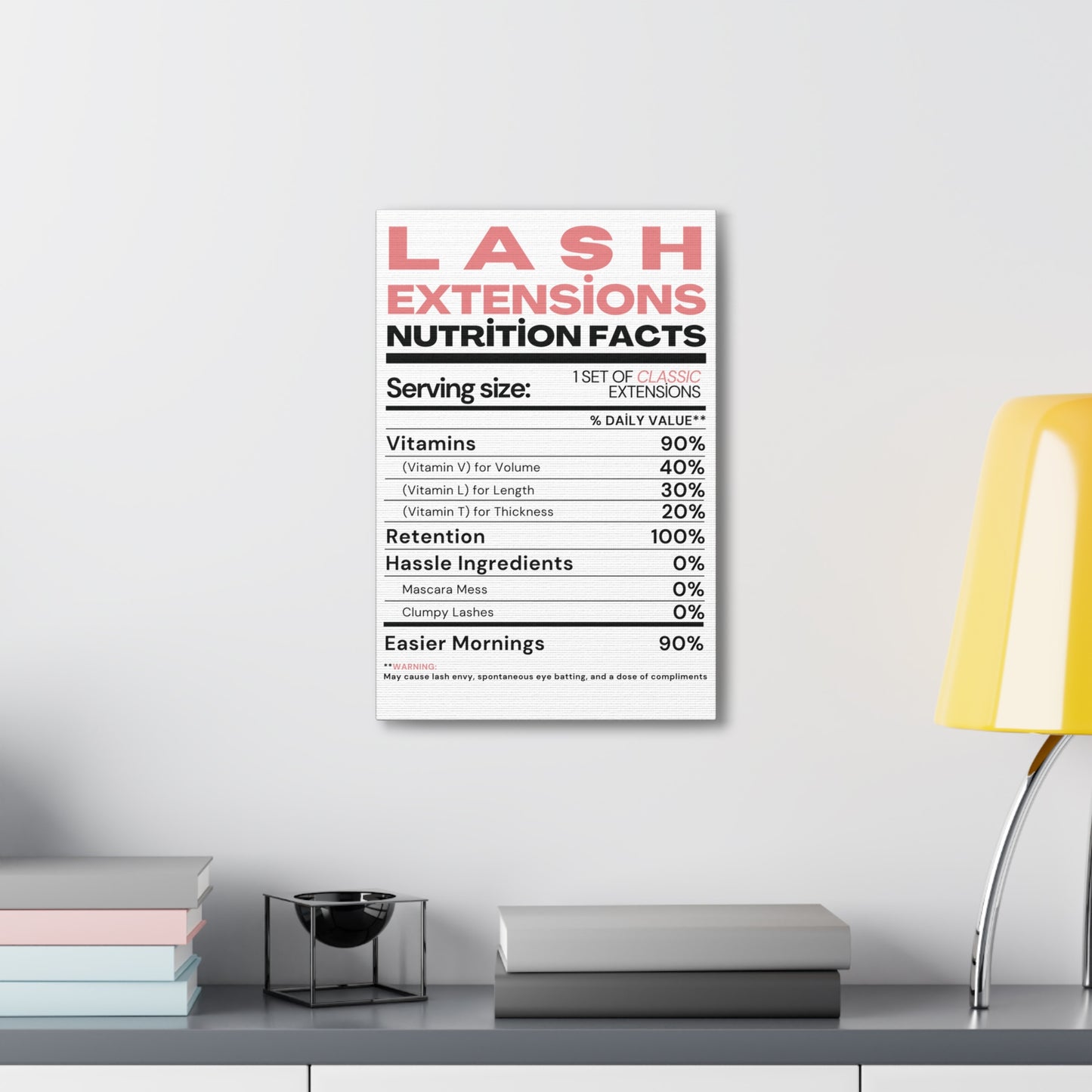 LASH EXTENSIONS NUTRITION FACTS | Canvas Gallery Wraps