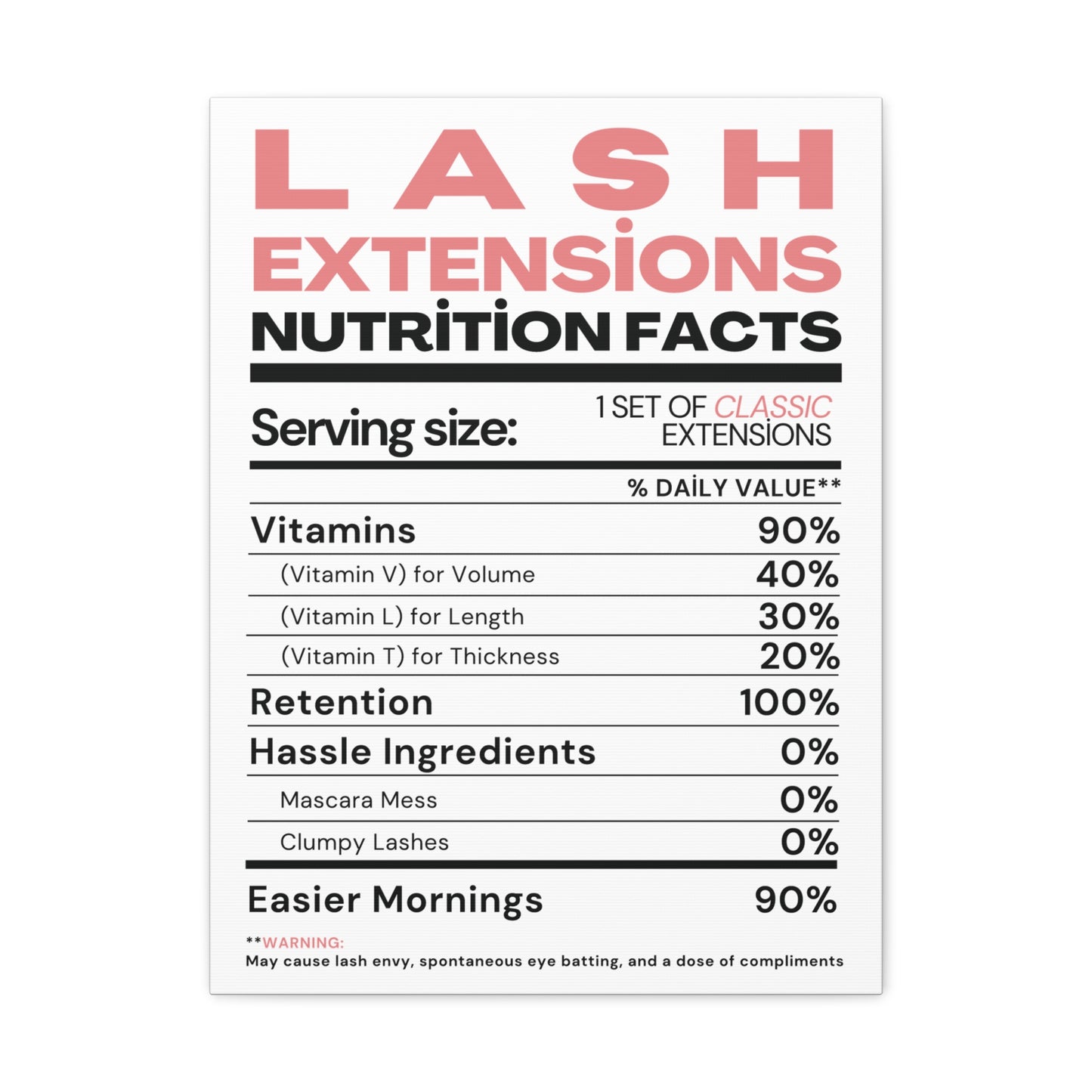 LASH EXTENSIONS NUTRITION FACTS | Canvas Gallery Wraps