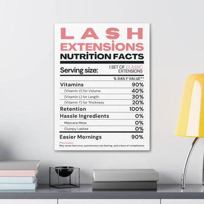 LASH EXTENSIONS NUTRITION FACTS | Canvas Gallery Wraps