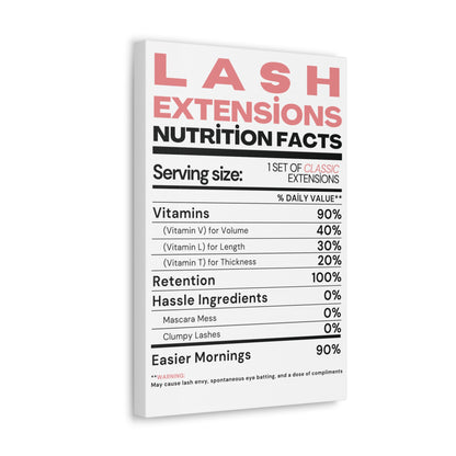 LASH EXTENSIONS NUTRITION FACTS | Canvas Gallery Wraps