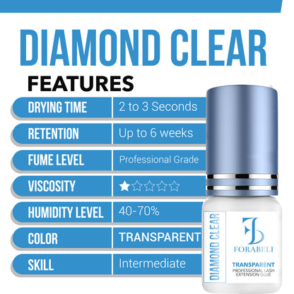 Diamond Clear Eyelash Extension Glue – 2–3s Dry Time, 6-Week Retention, Waterproof, Transparent