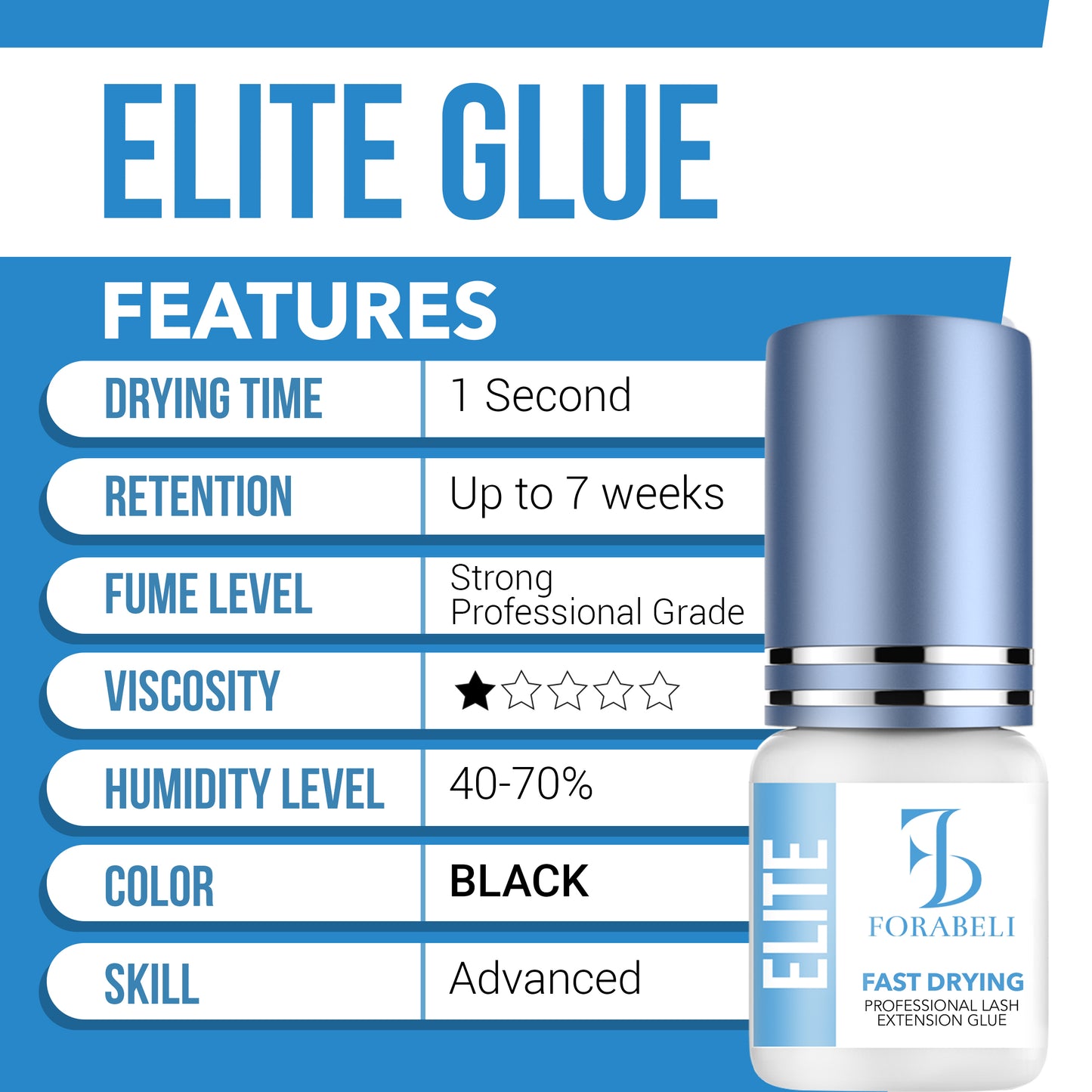 Elite Fast-Drying Eyelash Extension Glue – 1s Dry Time, 7-Week Retention, Waterproof, Black