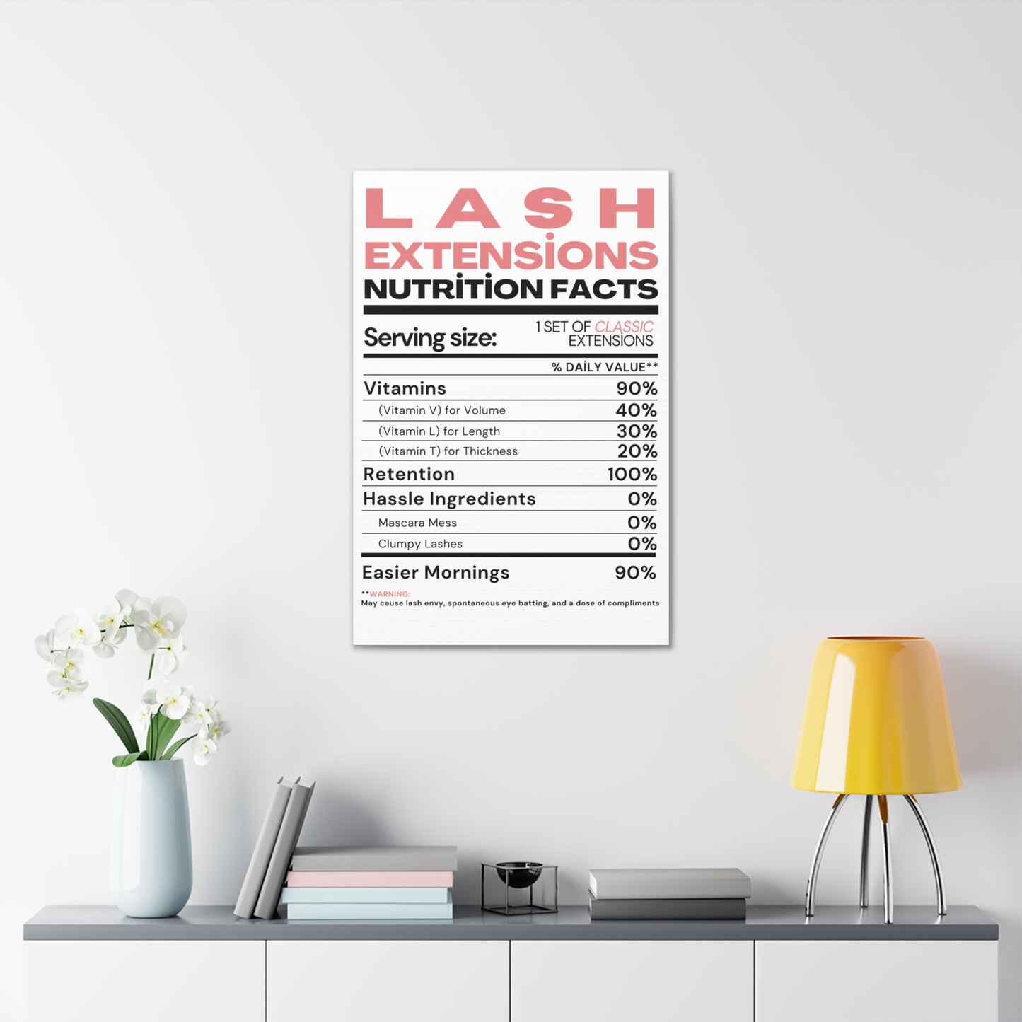 LASH EXTENSIONS NUTRITION FACTS | Canvas Gallery Wraps