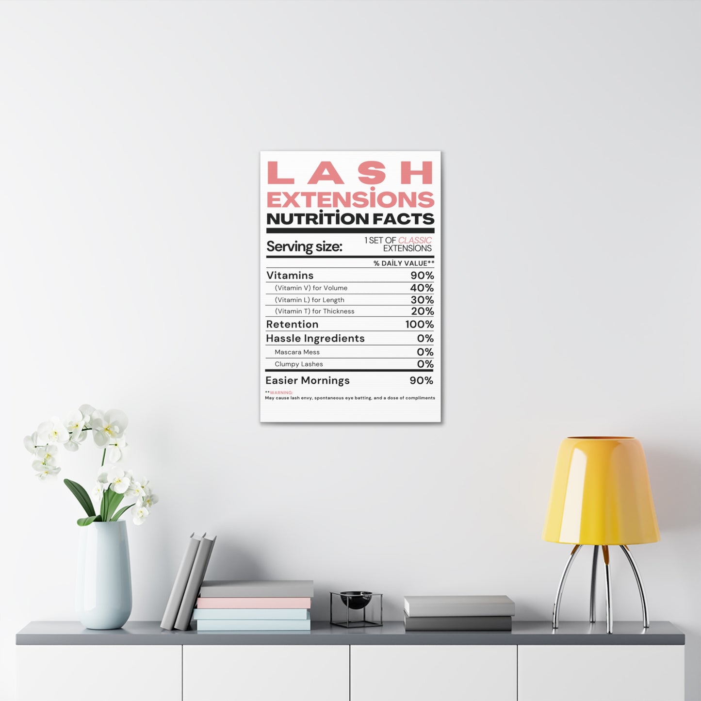 LASH EXTENSIONS NUTRITION FACTS | Canvas Gallery Wraps