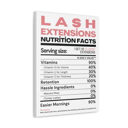 LASH EXTENSIONS NUTRITION FACTS | Canvas Gallery Wraps