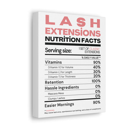 LASH EXTENSIONS NUTRITION FACTS | Canvas Gallery Wraps