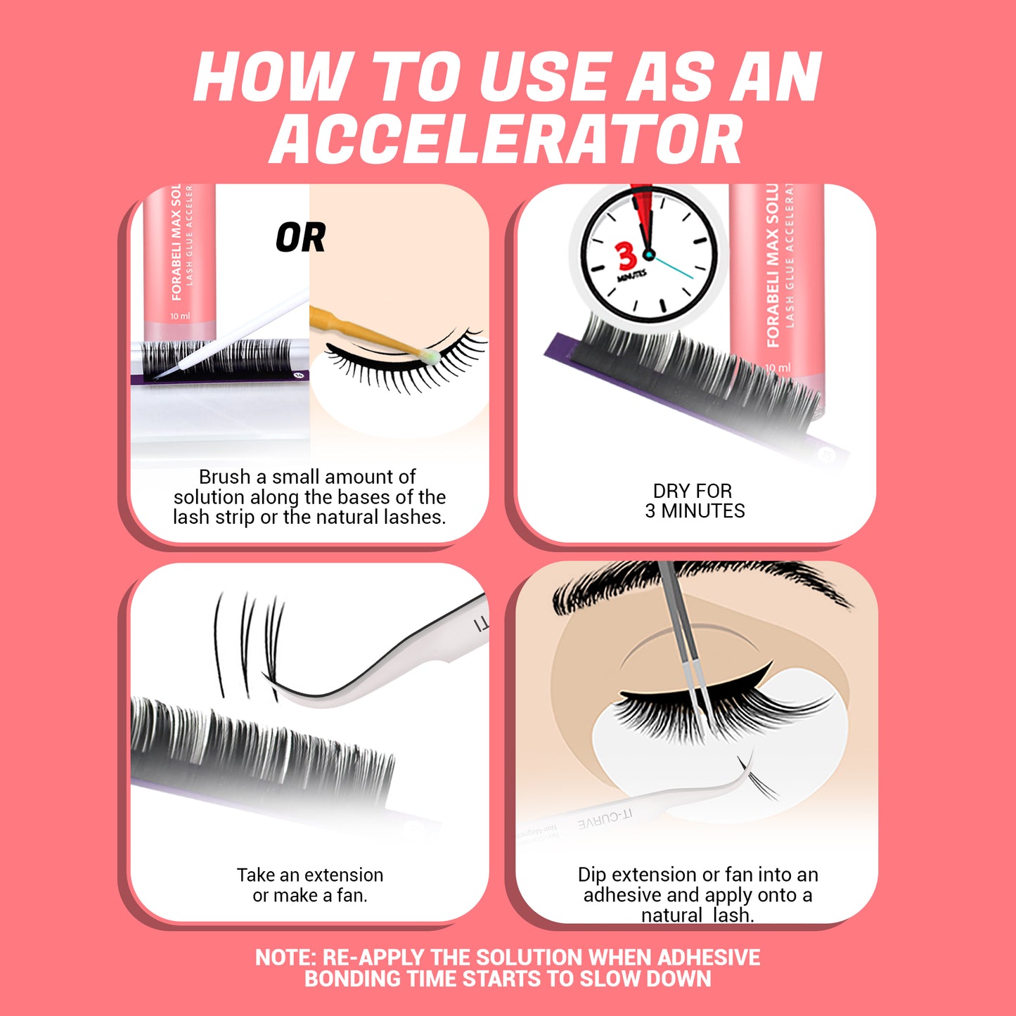 Lash Bonder & Seal - Enhances Retention, Speeds Curing | Forabeli Max Solution