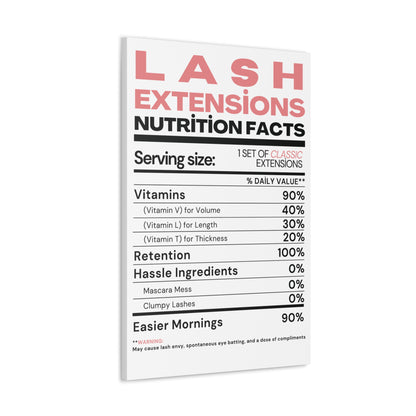 LASH EXTENSIONS NUTRITION FACTS | Canvas Gallery Wraps