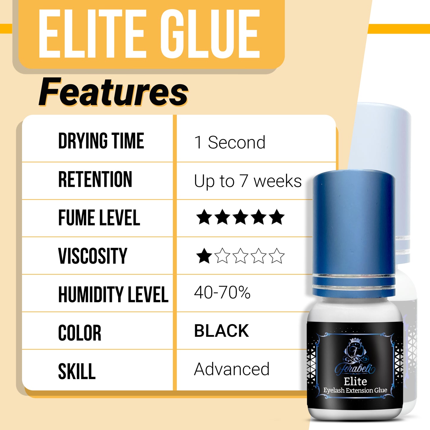 Lash glue adhesive