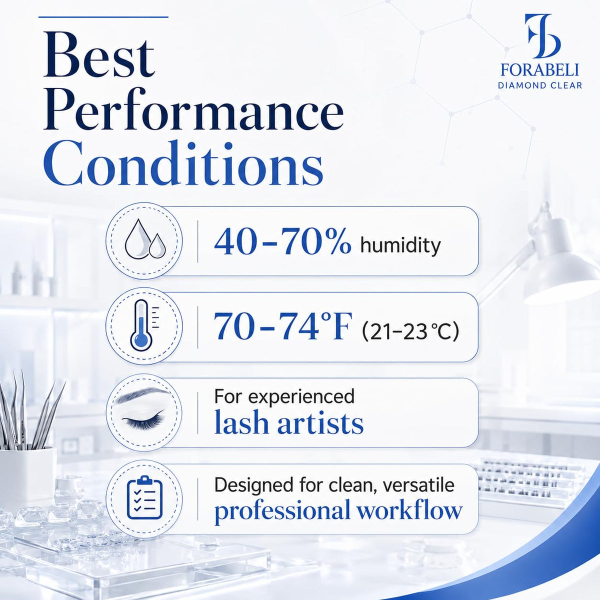 Forabeli Diamond Clear temperature and humidity conditions