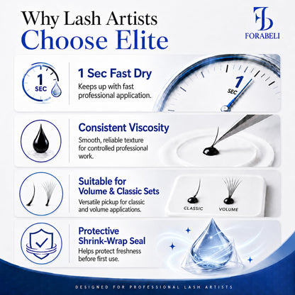 Why lash artists choose Forabeli Elite