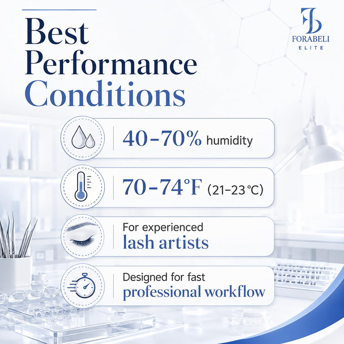 Forabeli Elite temperature and humidity conditions