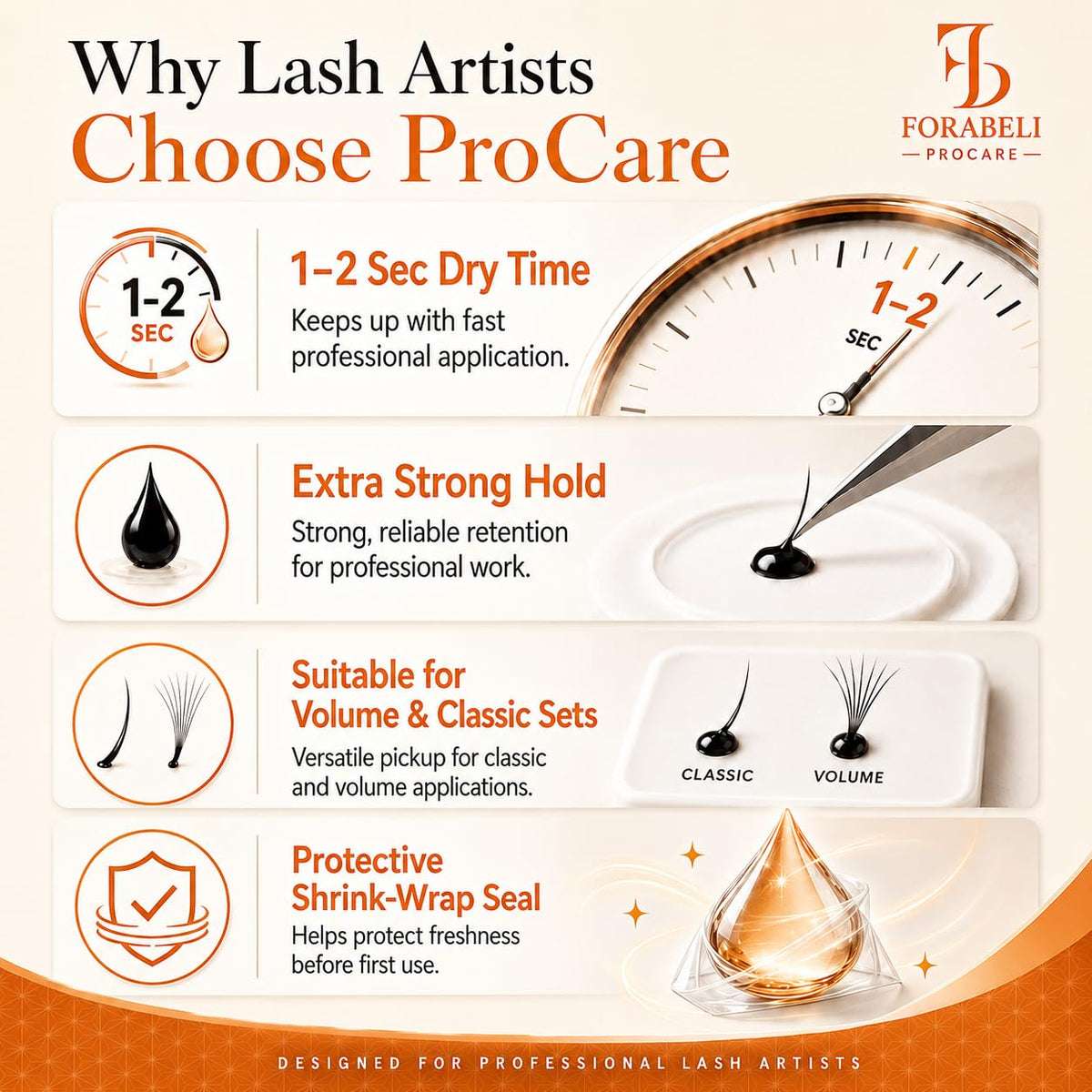 Why lash artists choose Forabeli ProCare