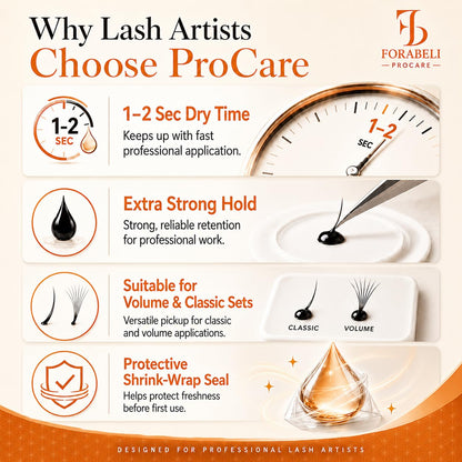 Why lash artists choose Forabeli ProCare