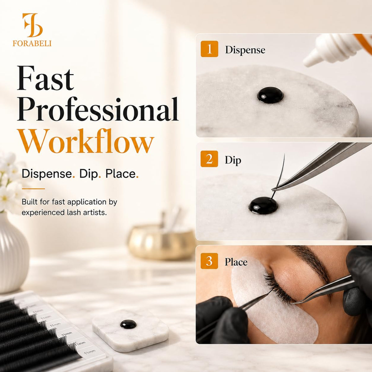 Forabeli ProCare professional workflow