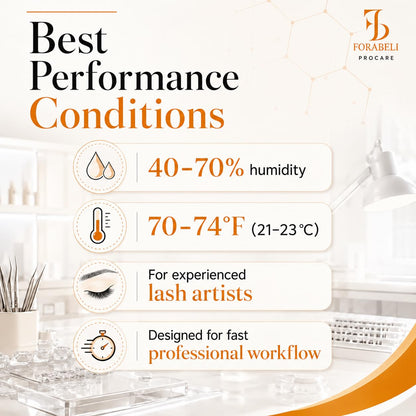 Forabeli ProCare temperature and humidity conditions