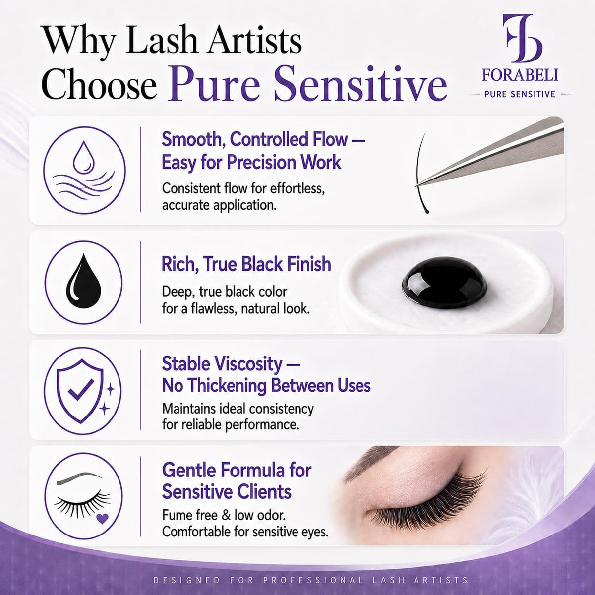 Why lash artists choose Forabeli Pure Sensitive