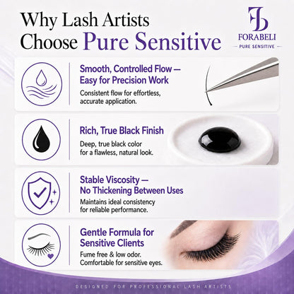Why lash artists choose Forabeli Pure Sensitive