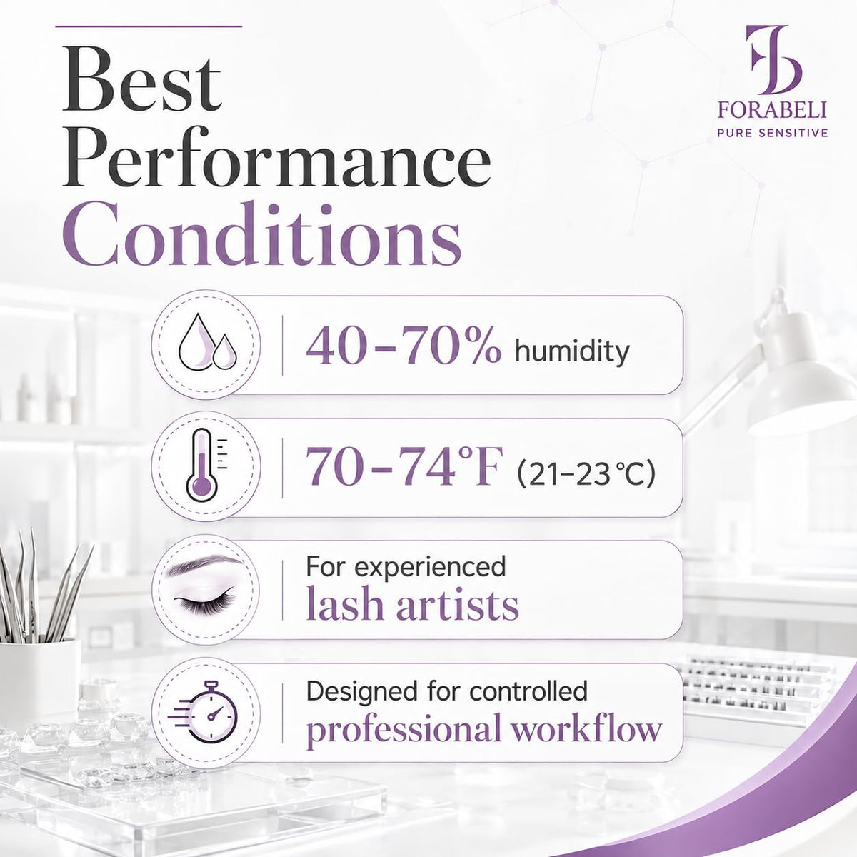 Forabeli Pure Sensitive temperature and humidity conditions